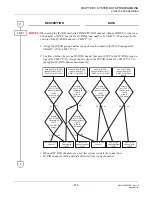 Предварительный просмотр 121 страницы NEC UNIVERGE NEAX 2000 IPS Manual