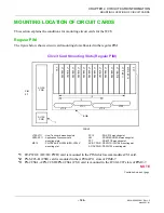 Предварительный просмотр 169 страницы NEC UNIVERGE NEAX 2000 IPS Manual