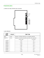 Предварительный просмотр 175 страницы NEC UNIVERGE NEAX 2000 IPS Manual