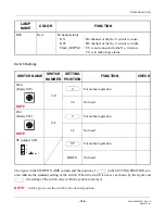 Предварительный просмотр 179 страницы NEC UNIVERGE NEAX 2000 IPS Manual