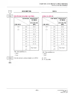 Предварительный просмотр 116 страницы NEC UNIVERGE NEAX 2000 IPS System Manual