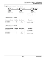 Предварительный просмотр 241 страницы NEC UNIVERGE NEAX 2000 IPS System Manual