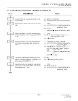 Предварительный просмотр 286 страницы NEC UNIVERGE NEAX 2000 IPS System Manual