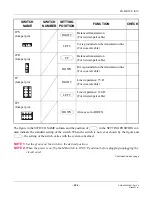 Предварительный просмотр 413 страницы NEC UNIVERGE NEAX 2000 IPS System Manual