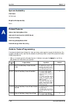 Preview for 36 page of NEC UNIVERGE SL2100 Features And Specifications Manual