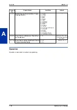 Preview for 48 page of NEC UNIVERGE SL2100 Features And Specifications Manual