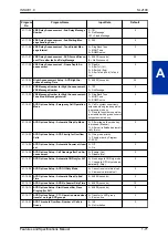 Preview for 85 page of NEC UNIVERGE SL2100 Features And Specifications Manual