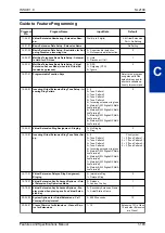 Preview for 117 page of NEC UNIVERGE SL2100 Features And Specifications Manual