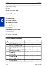 Preview for 124 page of NEC UNIVERGE SL2100 Features And Specifications Manual