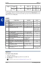 Preview for 156 page of NEC UNIVERGE SL2100 Features And Specifications Manual