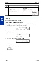 Preview for 168 page of NEC UNIVERGE SL2100 Features And Specifications Manual