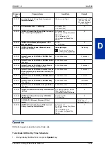 Preview for 271 page of NEC UNIVERGE SL2100 Features And Specifications Manual