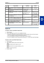 Preview for 275 page of NEC UNIVERGE SL2100 Features And Specifications Manual