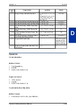 Preview for 307 page of NEC UNIVERGE SL2100 Features And Specifications Manual