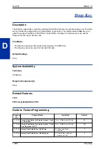 Preview for 310 page of NEC UNIVERGE SL2100 Features And Specifications Manual