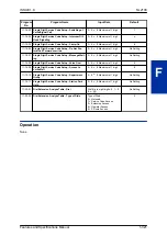 Preview for 335 page of NEC UNIVERGE SL2100 Features And Specifications Manual