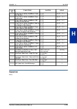 Preview for 367 page of NEC UNIVERGE SL2100 Features And Specifications Manual