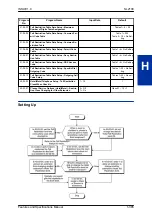 Preview for 399 page of NEC UNIVERGE SL2100 Features And Specifications Manual