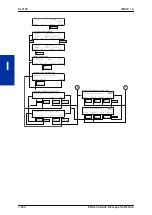 Preview for 458 page of NEC UNIVERGE SL2100 Features And Specifications Manual