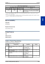 Preview for 477 page of NEC UNIVERGE SL2100 Features And Specifications Manual