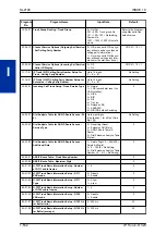 Preview for 546 page of NEC UNIVERGE SL2100 Features And Specifications Manual