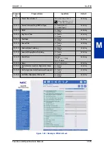 Preview for 589 page of NEC UNIVERGE SL2100 Features And Specifications Manual