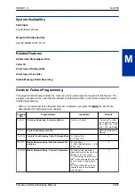 Preview for 635 page of NEC UNIVERGE SL2100 Features And Specifications Manual