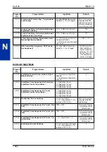 Preview for 678 page of NEC UNIVERGE SL2100 Features And Specifications Manual