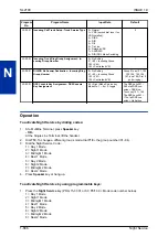 Preview for 680 page of NEC UNIVERGE SL2100 Features And Specifications Manual