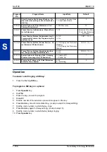 Preview for 760 page of NEC UNIVERGE SL2100 Features And Specifications Manual