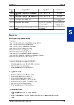 Preview for 771 page of NEC UNIVERGE SL2100 Features And Specifications Manual