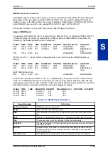 Preview for 805 page of NEC UNIVERGE SL2100 Features And Specifications Manual