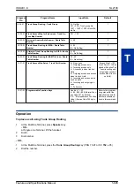 Preview for 859 page of NEC UNIVERGE SL2100 Features And Specifications Manual