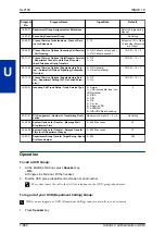 Preview for 874 page of NEC UNIVERGE SL2100 Features And Specifications Manual