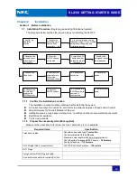 Preview for 27 page of NEC UNIVERGE SL2100 Getting Started Manual