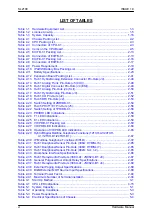 Предварительный просмотр 8 страницы NEC UNIVERGE SL2100 Hardware Manual