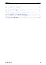 Предварительный просмотр 9 страницы NEC UNIVERGE SL2100 Hardware Manual