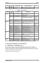 Preview for 29 page of NEC UNIVERGE SL2100 Hardware Manual