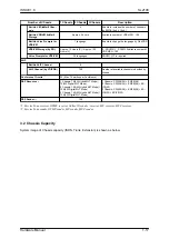 Preview for 41 page of NEC UNIVERGE SL2100 Hardware Manual