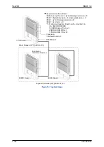 Предварительный просмотр 42 страницы NEC UNIVERGE SL2100 Hardware Manual