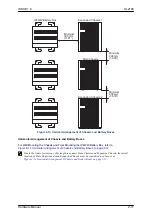 Preview for 57 page of NEC UNIVERGE SL2100 Hardware Manual