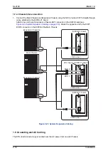 Preview for 64 page of NEC UNIVERGE SL2100 Hardware Manual
