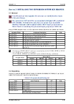 Preview for 87 page of NEC UNIVERGE SL2100 Hardware Manual