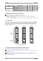 Preview for 88 page of NEC UNIVERGE SL2100 Hardware Manual