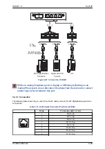 Preview for 95 page of NEC UNIVERGE SL2100 Hardware Manual