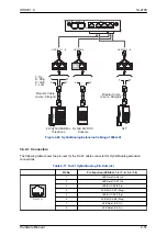 Предварительный просмотр 97 страницы NEC UNIVERGE SL2100 Hardware Manual