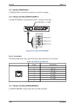 Предварительный просмотр 98 страницы NEC UNIVERGE SL2100 Hardware Manual
