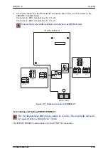 Preview for 101 page of NEC UNIVERGE SL2100 Hardware Manual