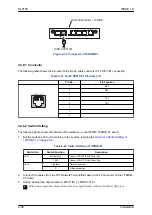 Предварительный просмотр 102 страницы NEC UNIVERGE SL2100 Hardware Manual