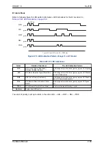 Preview for 105 page of NEC UNIVERGE SL2100 Hardware Manual